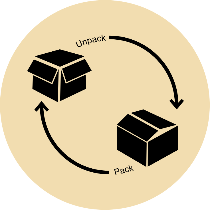 Unpacking image of Moving Services